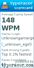 Scorecard for user _unknown_egirl