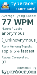Scorecard for user _unknownymous_
