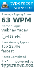 Scorecard for user _v418h4v