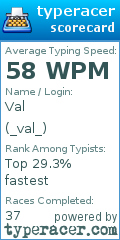 Scorecard for user _val_