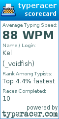 Scorecard for user _voidfish