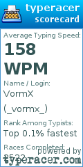 Scorecard for user _vormx_