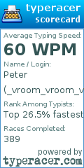 Scorecard for user _vroom_vroom_vroom_