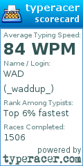 Scorecard for user _waddup_