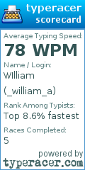 Scorecard for user _william_a