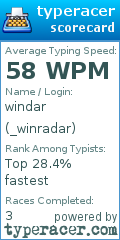 Scorecard for user _winradar