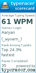 Scorecard for user _wyvern_