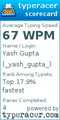 Scorecard for user _yash_gupta_