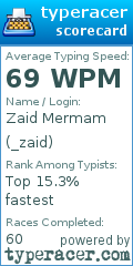 Scorecard for user _zaid