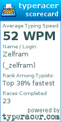 Scorecard for user _zelfram