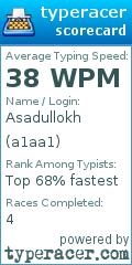 Scorecard for user a1aa1