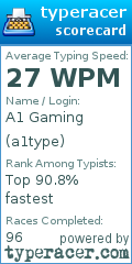 Scorecard for user a1type