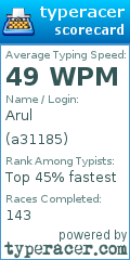 Scorecard for user a31185