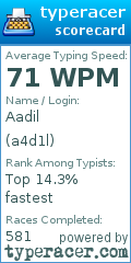 Scorecard for user a4d1l