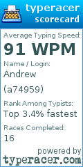 Scorecard for user a74959