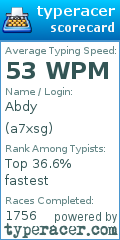Scorecard for user a7xsg
