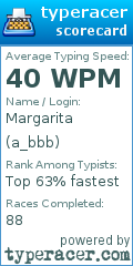 Scorecard for user a_bbb