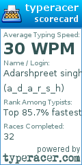 Scorecard for user a_d_a_r_s_h