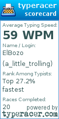 Scorecard for user a_little_trolling