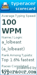 Scorecard for user a_lolbeast