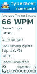 Scorecard for user a_moose