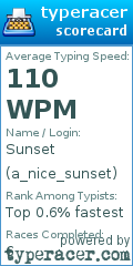 Scorecard for user a_nice_sunset