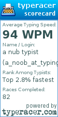 Scorecard for user a_noob_at_typing