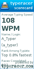 Scorecard for user a_typer