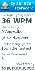 Scorecard for user a_voidwalker