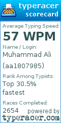 Scorecard for user aa1807985