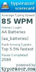 Scorecard for user aa_batteries