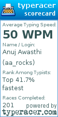 Scorecard for user aa_rocks