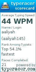 Scorecard for user aaliyah145