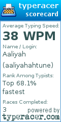 Scorecard for user aaliyahahtune