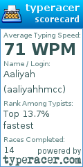 Scorecard for user aaliyahhmcc
