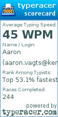 Scorecard for user aaron.vagts@kerburn.us