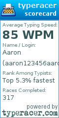 Scorecard for user aaron123456aaron