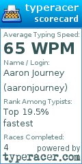 Scorecard for user aaronjourney