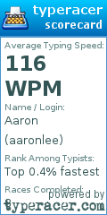 Scorecard for user aaronlee