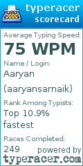 Scorecard for user aaryansarnaik