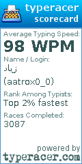 Scorecard for user aatrox0_0