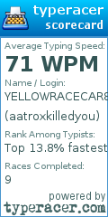 Scorecard for user aatroxkilledyou