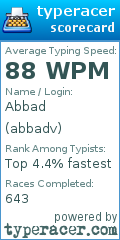 Scorecard for user abbadv