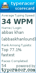 Scorecard for user abbaskhanlound