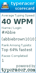 Scorecard for user abbiebrown10101