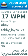 Scorecard for user abby_layco12