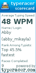 Scorecard for user abby_mikayla