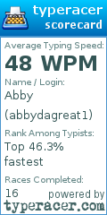 Scorecard for user abbydagreat1