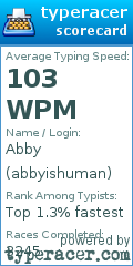 Scorecard for user abbyishuman
