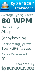 Scorecard for user abbyistyping